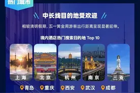 @太原人！“五一”游山西？这些地方人气爆棚→图片