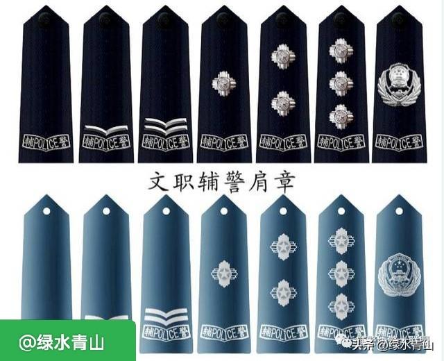 军队文职不同于公安“辅警”