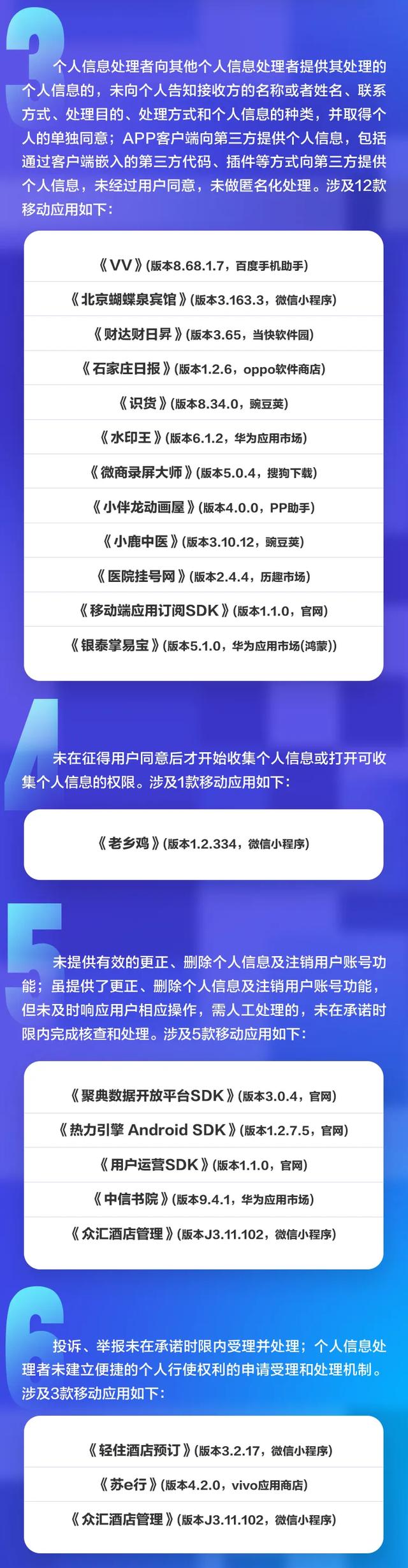 注意！68款APP违法违规！