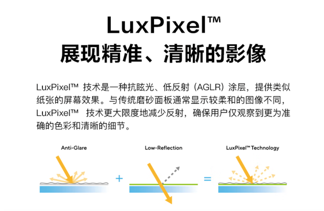从摄影师到设计师终于入了专业显示器华硕ProArt PA27JCV上手体验