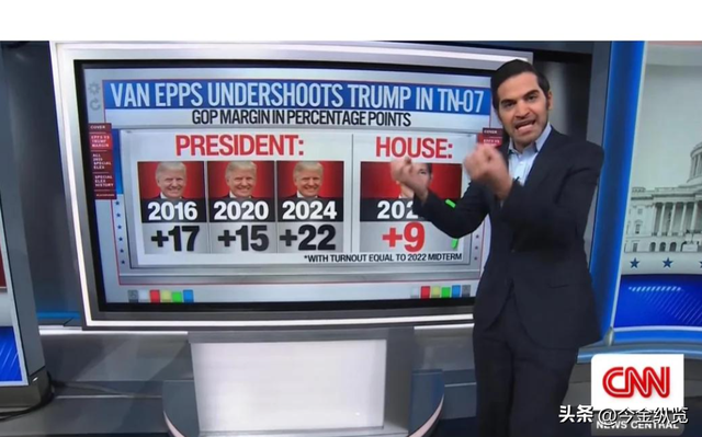 加沙饥荒变赌局？美国精英一边赌加沙生死，一边投资以色列军火商