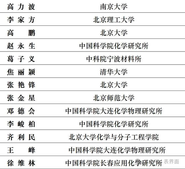 “自然-低维材料与器件”会议参会邀请 ｜推广