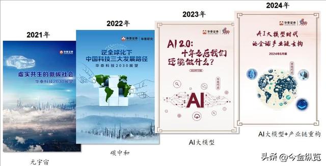 AI投资是泡沫还是未来？彭文生深度解析，颠覆你对未来科技的想象