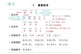 小学语文《每课背记清单》一年级下册（每课重点，预习复习必备）图片