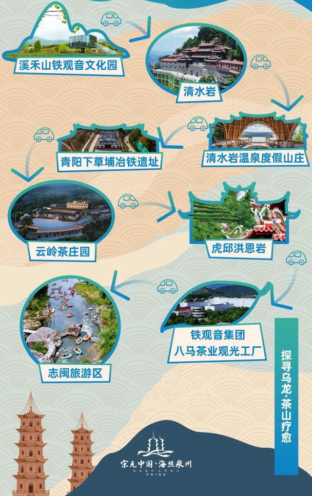 泉州非遗年·生活加点甜 | 漫游慢生活·八日乐悠游！官方主题线路任你“搭积木”DIY