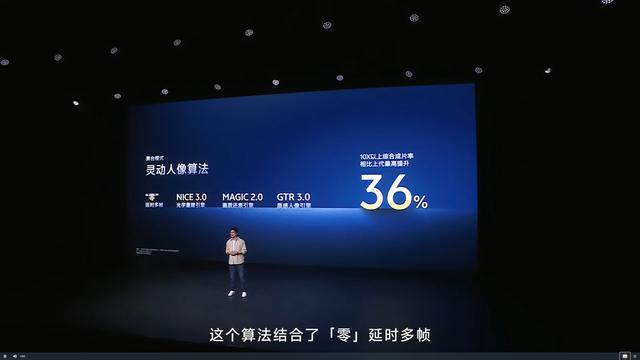 vivo蓝图影像沟通会，影像能力再次升级