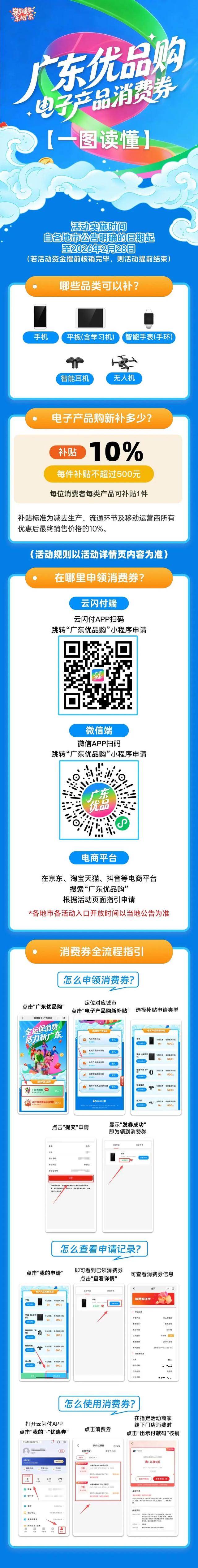 明早9点!广东多地消费券发放!速抢→