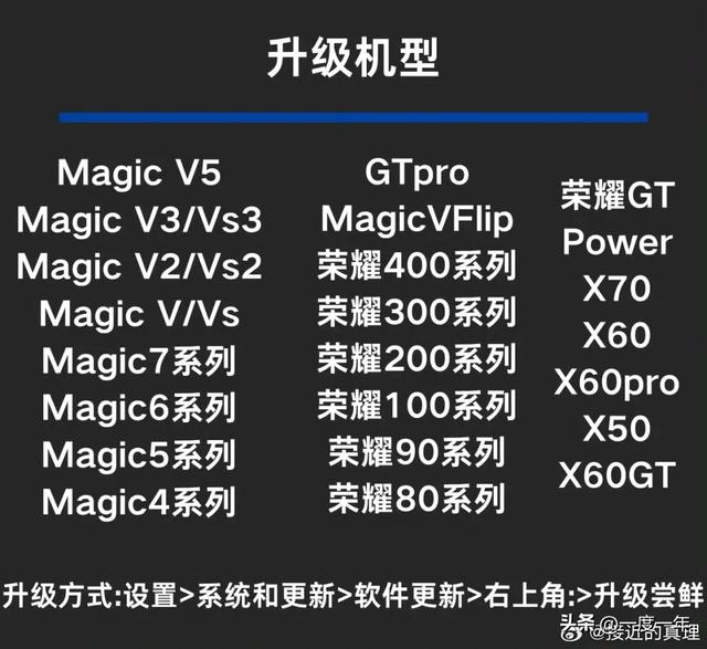 荣耀MagicOS 9八月更新全面推送！23款机型覆盖，AI通话助理登场