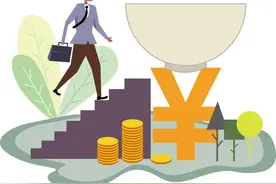 华为集团的薪酬体系图片