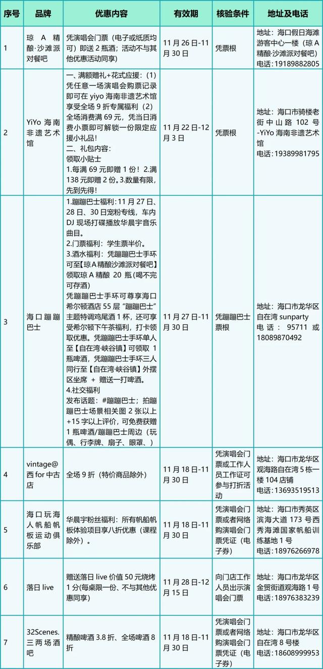 @火星人 海口超全宠粉优惠都在这里了