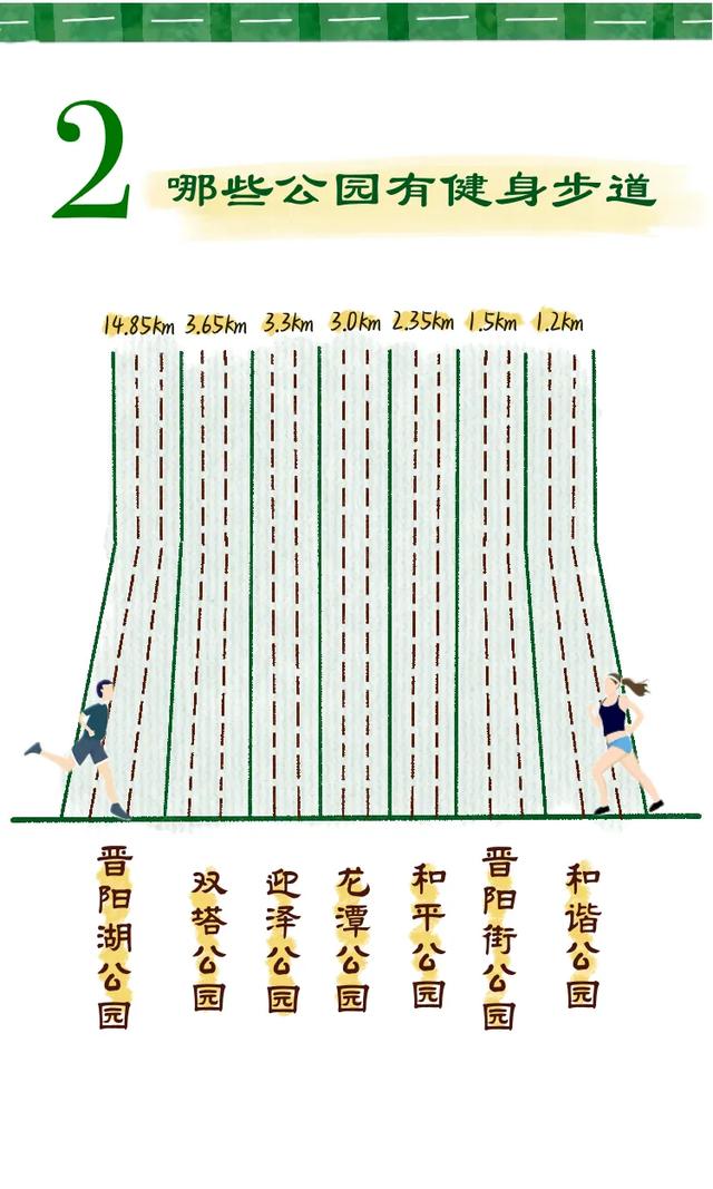太原公园有哪些？详细指南方便市民前往游玩