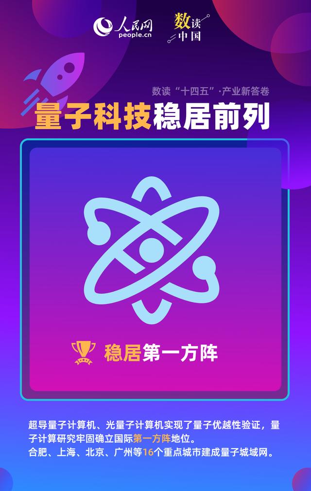 新型储能5年增30倍！这些“未来产业”引擎轰鸣