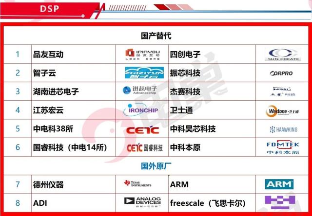 被政府约谈后，英伟达直接与中国唱反调？搞不好要被中国禁售了