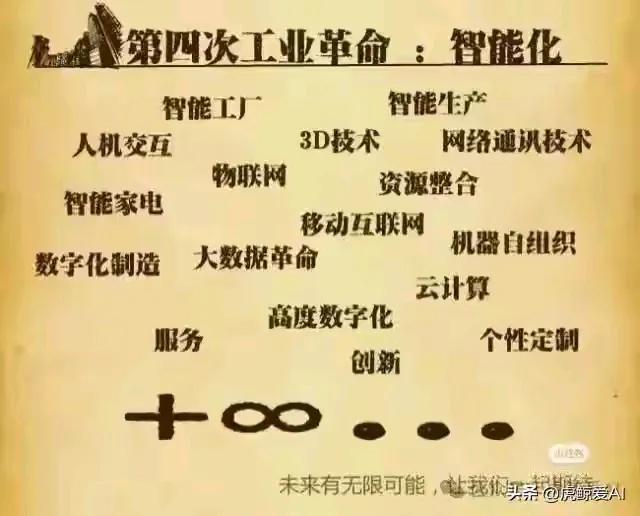 不要寄希望科技革命会解决人类的生存与发展问题