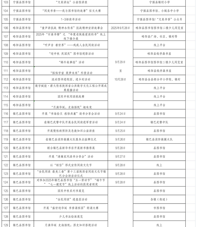 汉中市在第十三届陕西省阅读文化节期间推出155项活动