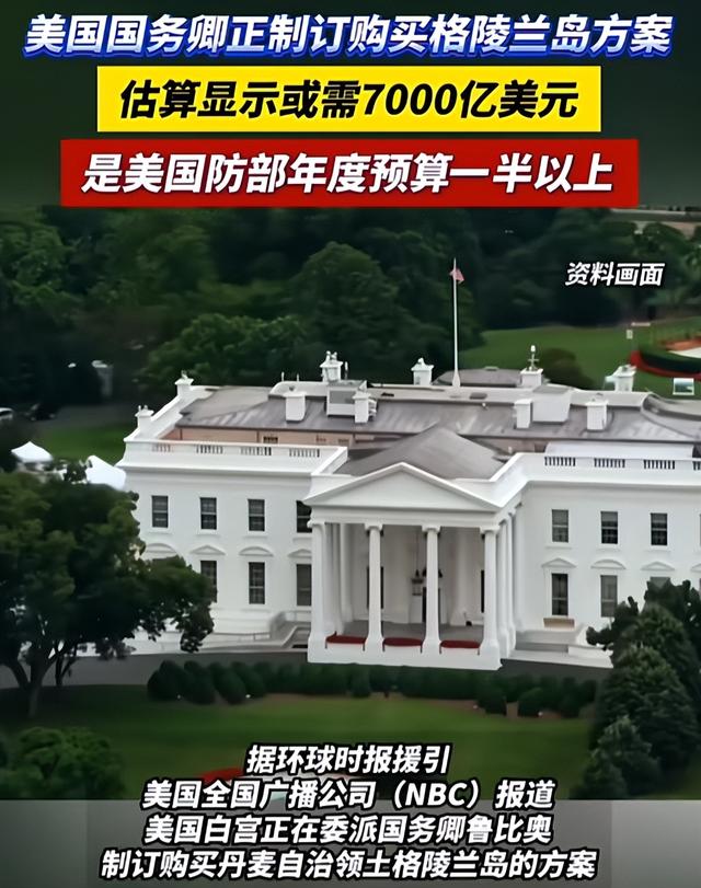 一夜间格陵兰被卖了？特朗普空手套白狼，成功夺得格陵兰部分主权