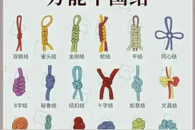 绳结艺术：从古至今，实用与美学并存的技艺！图片
