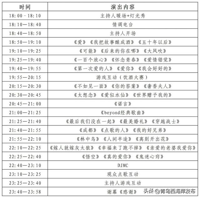明天见！九大啤酒大篷首周节目单来啦！