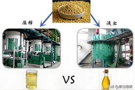 越描越黑，工业用大豆油也要执行食用大豆油国家强制标准，洗不白图片