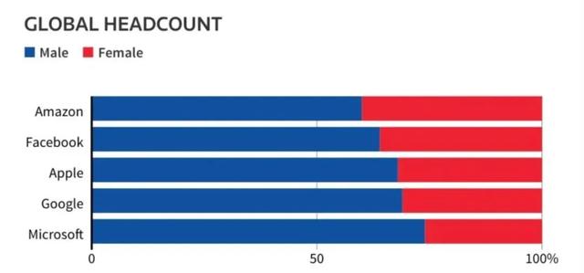 现在的AI,已经学会性骚扰了