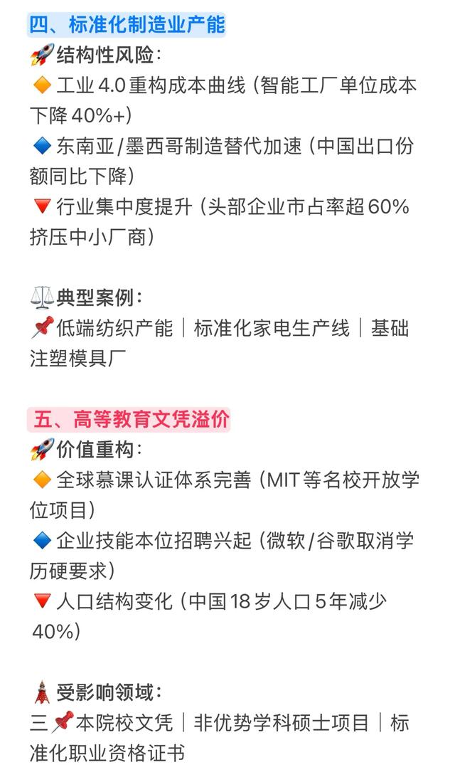 Deepseek预测：5年后最可能贬成“白菜价”的5大资产！注意避险