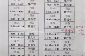 武汉三中“魔鬼作息”曝光：高中生熬夜成常态，该不该让孩子加入图片