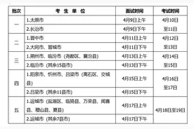 2025年山西省普通高校招生体育专业考试今日举行图片