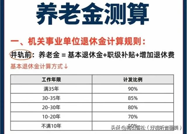 工龄满30.35.40年退休金到底相差多大，按2025年新规定相差多少呢