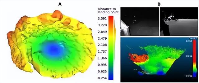 月球下藏着人类新家园，机器人测试成功，太空移民迈出关键一步