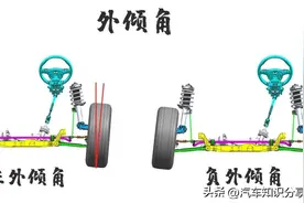 明明车轮越正行驶越畅快，但为什么要把车轮搞的又是外倾又是前束图片