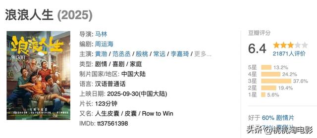 影评人:这个国庆档也是凉透了