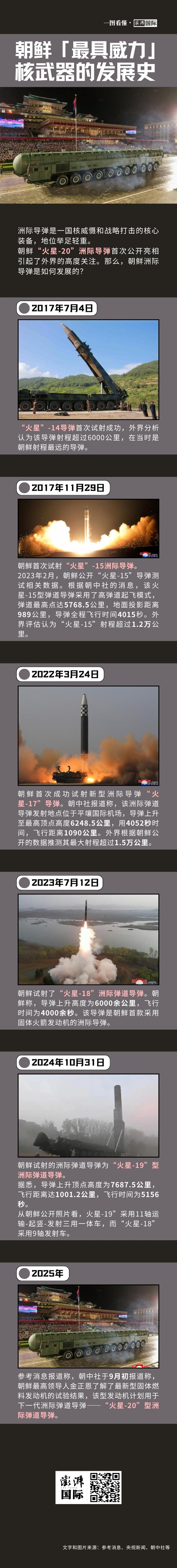 昨夜今晨 | 张伯礼现场澄清 | 张靓颖发文回应 | 多家黄金珠宝公司被查处 | 朝鲜“最具威力”核武器亮相