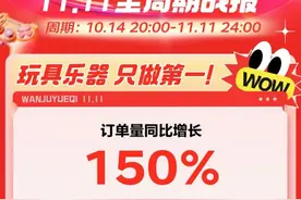 京东超市玩具乐器11.11全周期战报：乐高积木等18个爆款刷新战绩 7大新品引领趋势图片