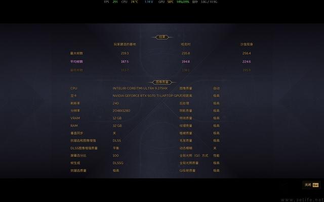 测过如今的“标压游戏本”，只能说好时代回来了