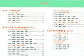 人防工程入门难？258页三维全彩BIM人防图集，立体图片超清晰图片