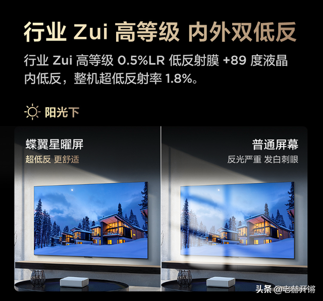 Mini LED技术腾飞的这些年，TCL始终全球领跑