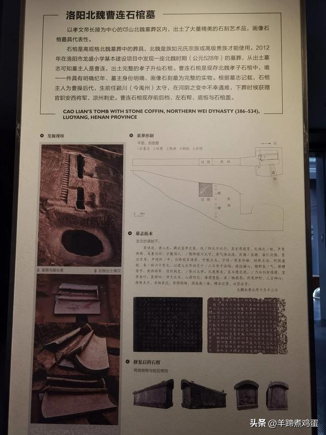 洛阳古墓博物馆
