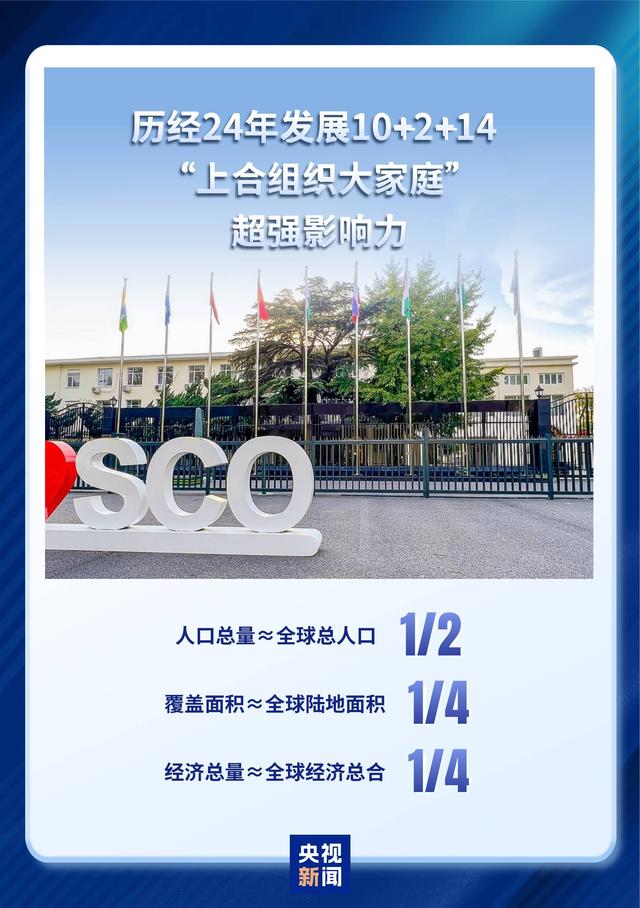 王毅宣布老挝成为上合成员国