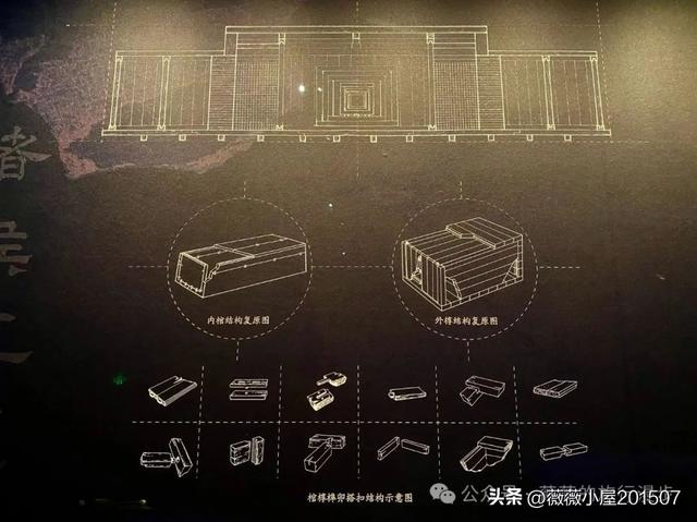 北京大葆台遗址博物馆｜勃碣都会 幽燕华章
