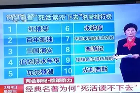 央视发布“死活读不下去”名著排行榜，《红楼梦》排第一，你赞同吗？图片