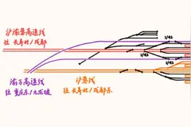 重庆主城外涪陵将成第二个拥有高架候车站房的区县图片