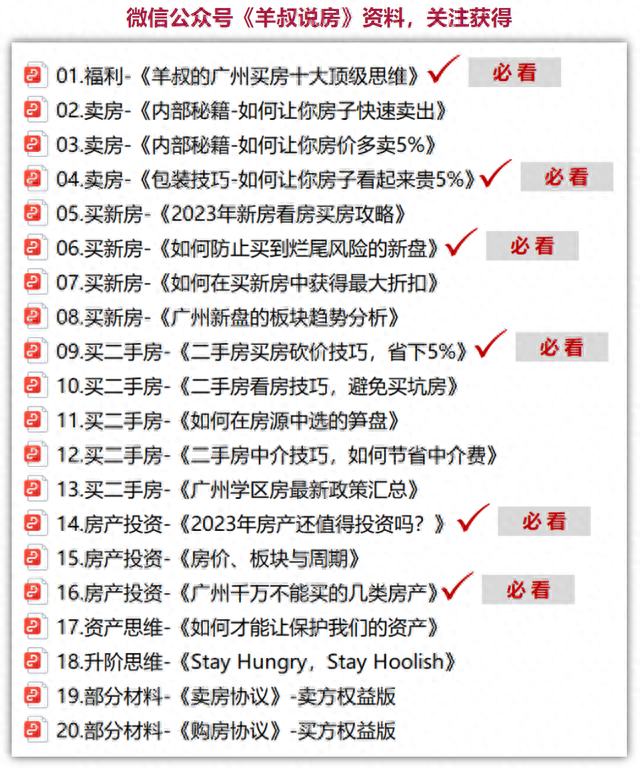 广州楼市：未来板块分化严重，房价差距越来越大！