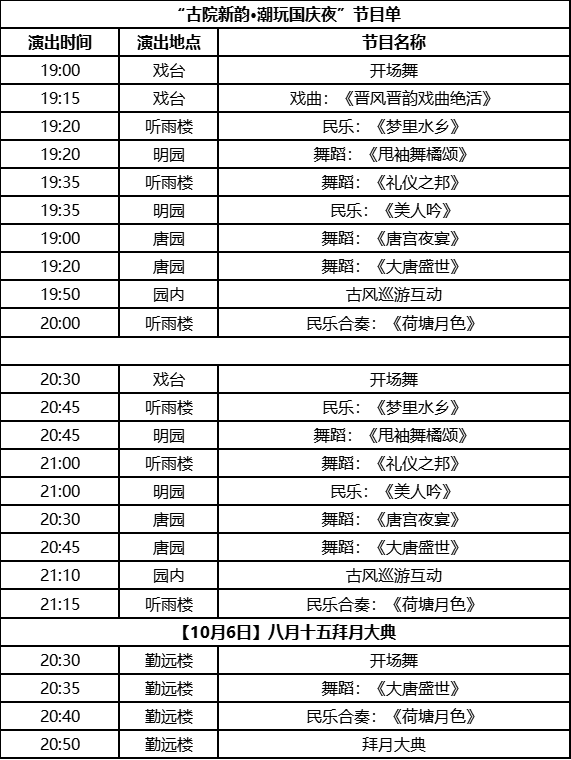 出行、天气、限流、调整…山西国庆假期全攻略