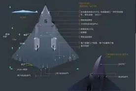 李光满：中国先进科技成果和军事装备集中大爆发意味着什么？图片