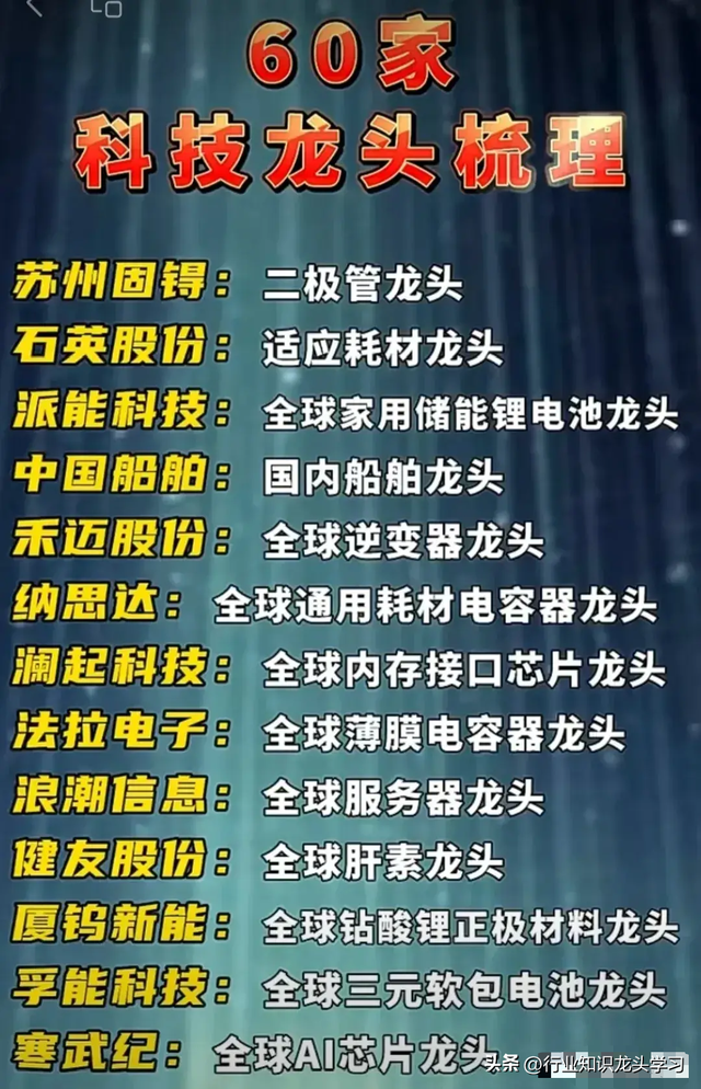 值得珍藏：英伟达算力+AI热门概念+存储芯片+科技龙头+可控核聚变