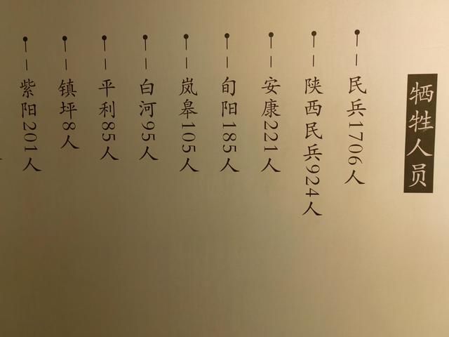 襄渝铁路经过白河县