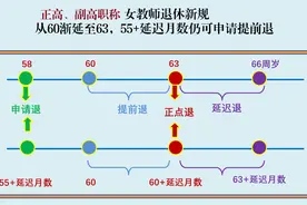 1970年7月出生副高女教师，61岁正点退比55岁申请退养老金高多少图片
