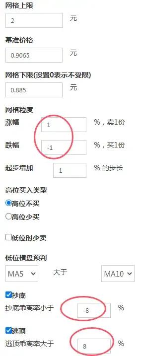 黄金网格全自动做减法,减而不简插图11 黄金网格全自动做减法,减而不简