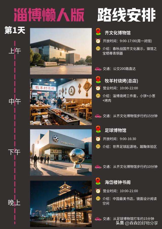 淄博3日深度游
