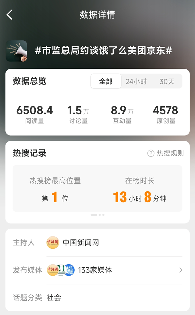 外卖大战玩到头了，饿了么、美团、京东被约谈，全剧终